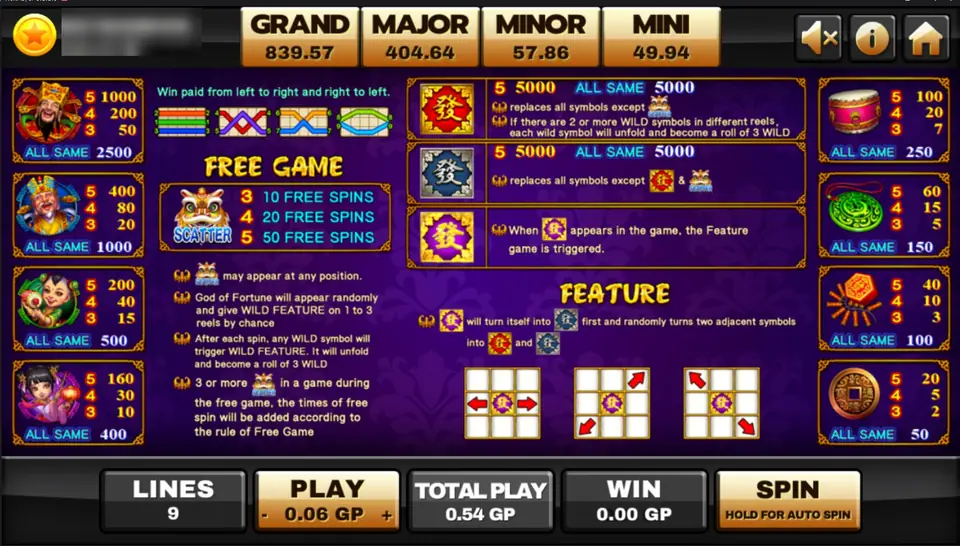 Lucky God 2 pay table on Joker123: the gods and lucky symbols with their prizes, three kinds of 發 wild, the lion dance scatter and the free game table
