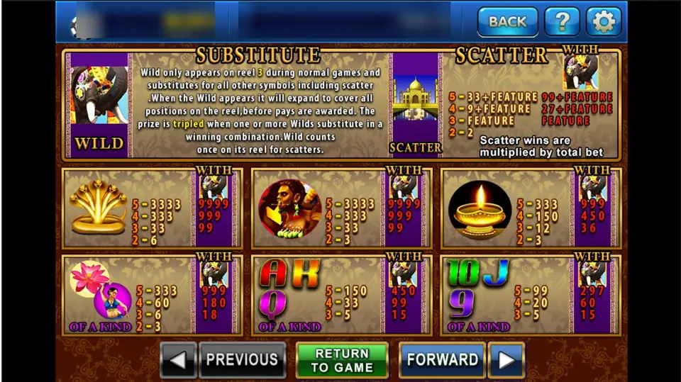 Indian Myth pay table on 3Win8: the elephant wild on reel 3 that triples wins, the Taj Mahal scatter, a golden cobra and a warrior paying 3,333