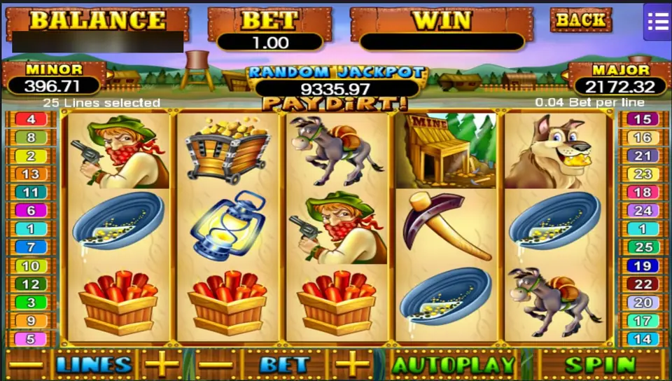 Pay Dirt on Mega888 with a masked bandit, a mine cart of gold, a donkey and a dog holding a nugget, 25 lines at 0.04 a line for a bet of 1.00
