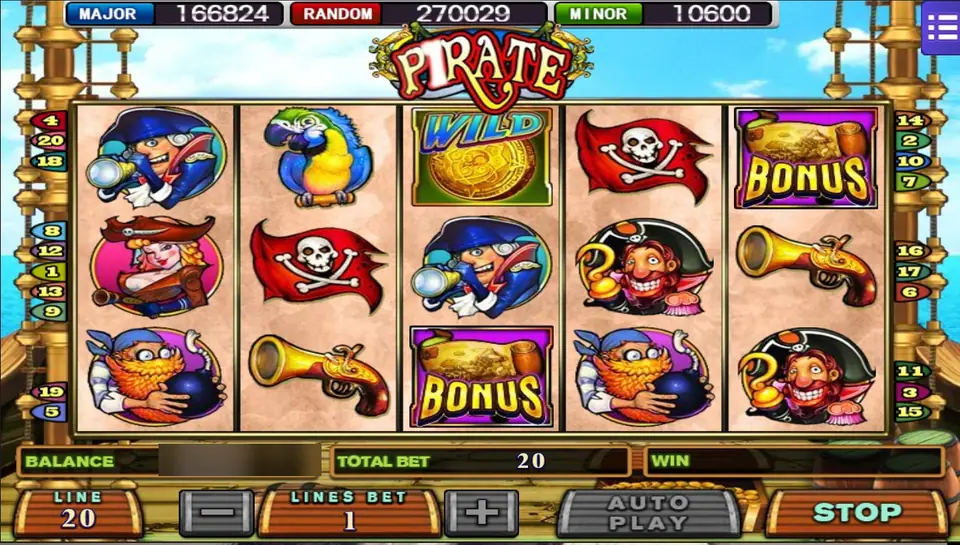 Pirate on Mega888 with a gold coin Wild on reel 3, two Bonus treasure maps and 20 lines at 1 a line for a total bet of 20