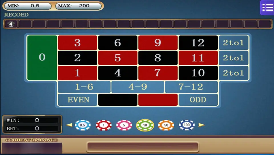 Roulette 12 on Mega888 with numbers 0 to 12 in three rows, bets from 0.5 to 200 and chips from 0.5 to 100