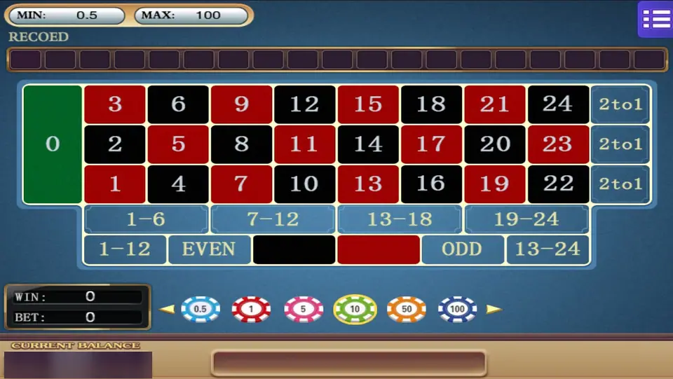 Roulette 24 on Mega888: numbers 0 to 24 in three rows of eight, 2 to 1 column boxes, blocks of six and twelve, limits 0.5 to 100
