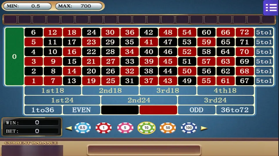 Roulette 73 on Mega888 with 0 to 72 in six rows, 5 to 1 row bets and blocks of 18 and 24, limits 0.5 to 700