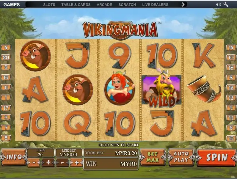 Viking Mania on NTC33: a wild bearded Viking chief, boars, a red-haired barmaid and a drinking horn, 20 lines at MYR0.01 for MYR0.20