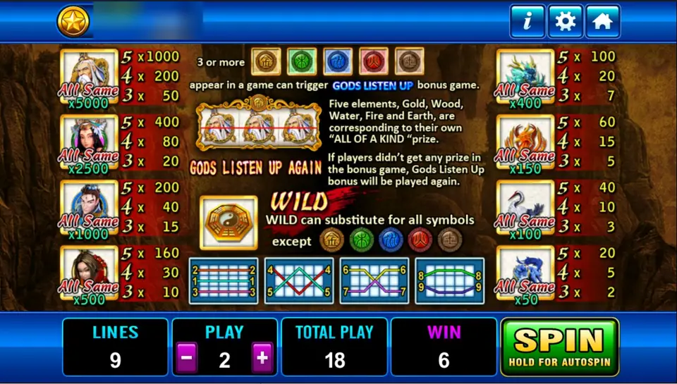 Fong Shen pay table on Play8oy: the four heroes and four animals with their prizes, the five element coins, the Gods Listen Up bonus and the bagua Wild