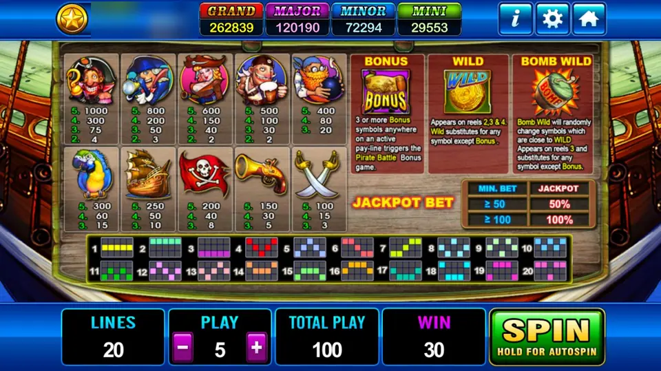 Pirate pay table on Play8oy: the crew and ship symbols, the Bonus map, the gold coin Wild on reels 2 to 4 and the Bomb Wild on reel 3, with the jackpot bet table